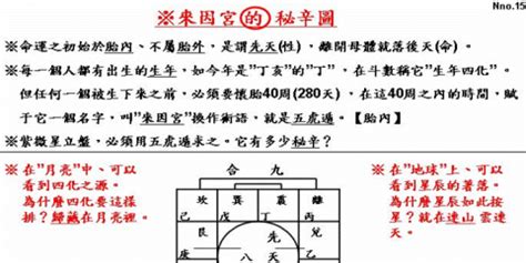 來因宮免費查詢